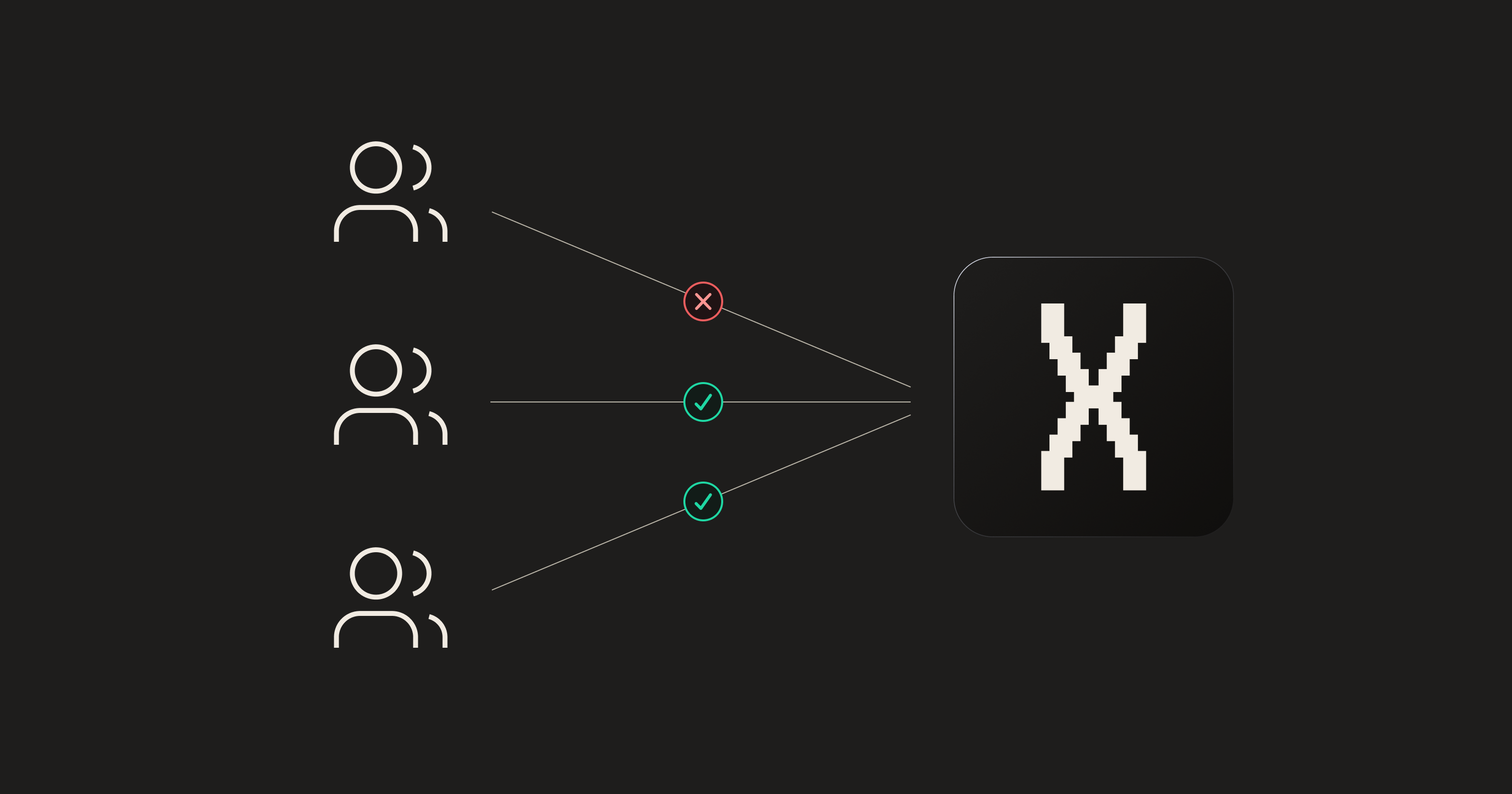 MCP Role-Based Access Control for Enterprise Security